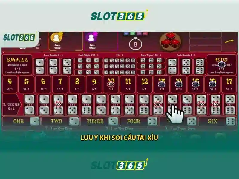 game slot365 – Tổng quan chủ đề và giá trị cốt lõi