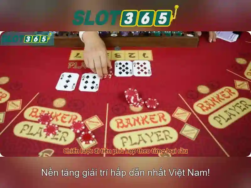 Slot365: Tổng quan và Hướng dẫn trò chơi slot trực tuyến