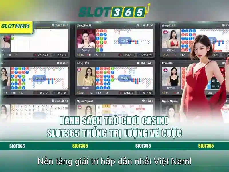 Danh mục trò chơi tại Slot365\n