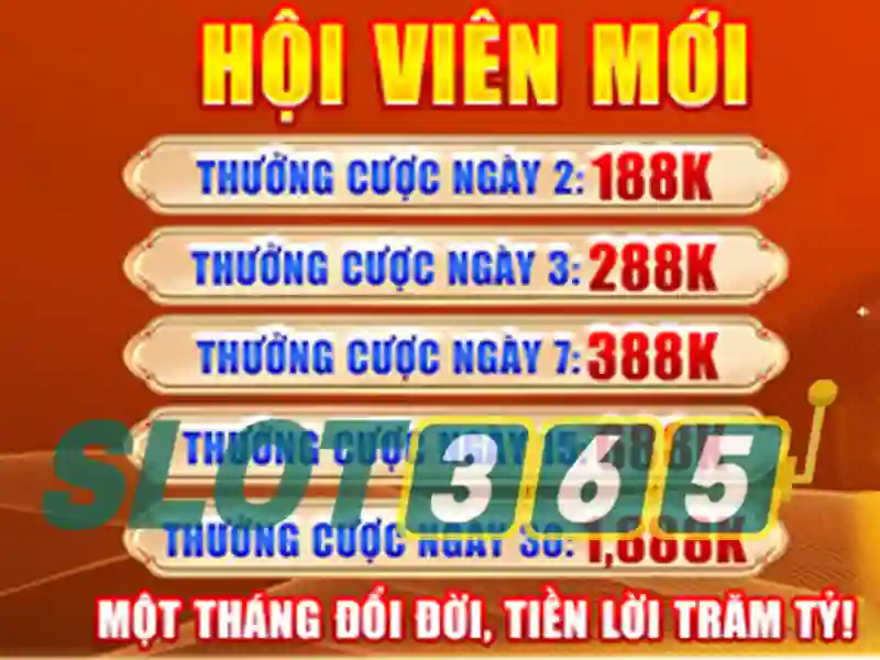 Slot365 là gì? - Khám phá nền tảng chơi slot hàng đầu